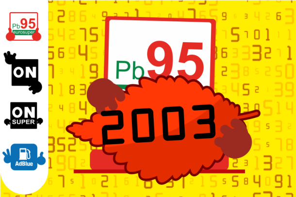 Grafika z kodem promocyjnym 2003