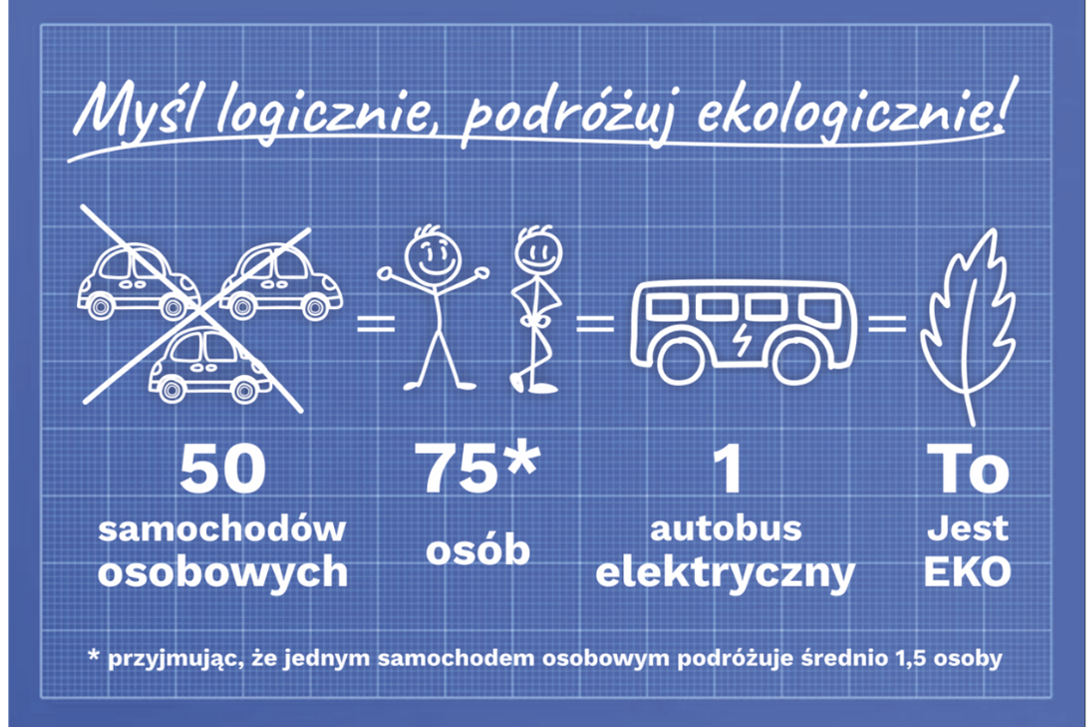 







Przypominamy, że już w sobotę, 13 września 2025 r. w godz. 11:00 - 15:00 na teren...